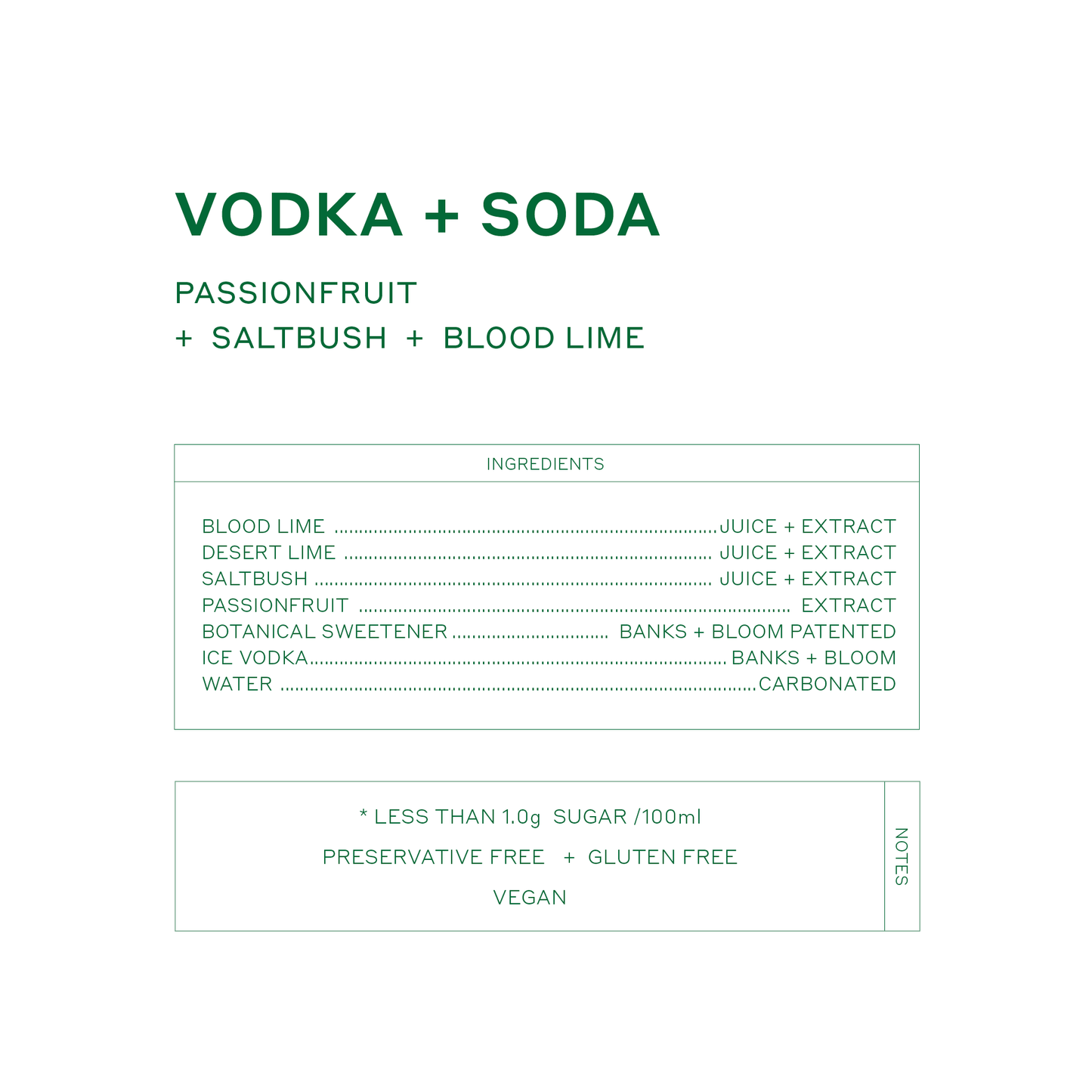 Vodka + Soda Passionfruit 250mL x 24